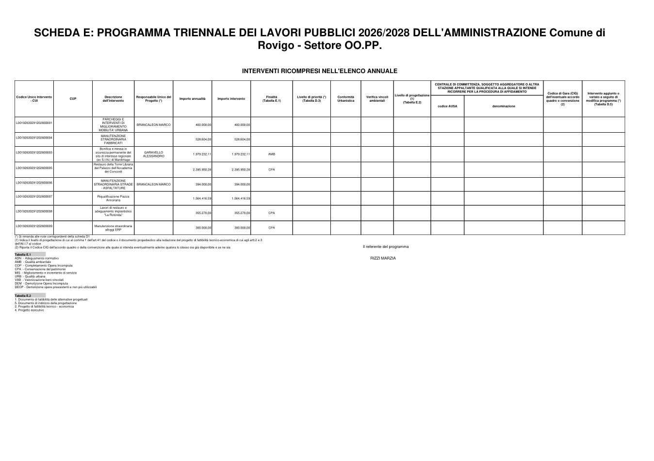 Pagina 5 del documento
