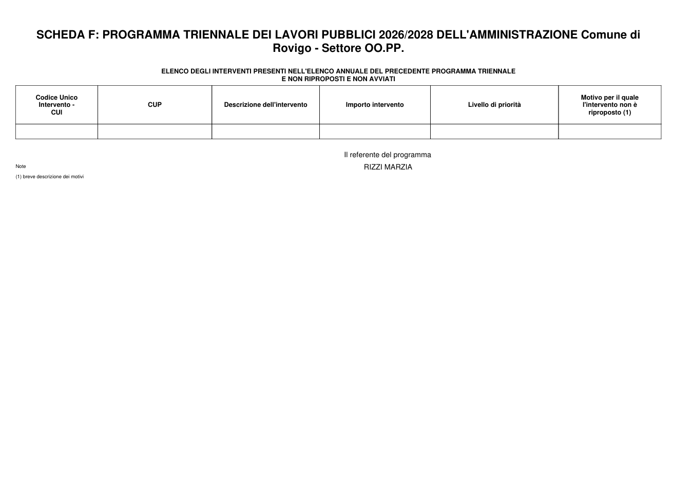 Pagina 6 del documento