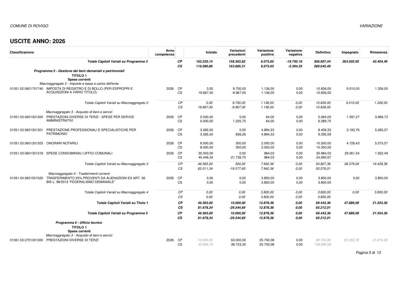 Pagina 5 del documento