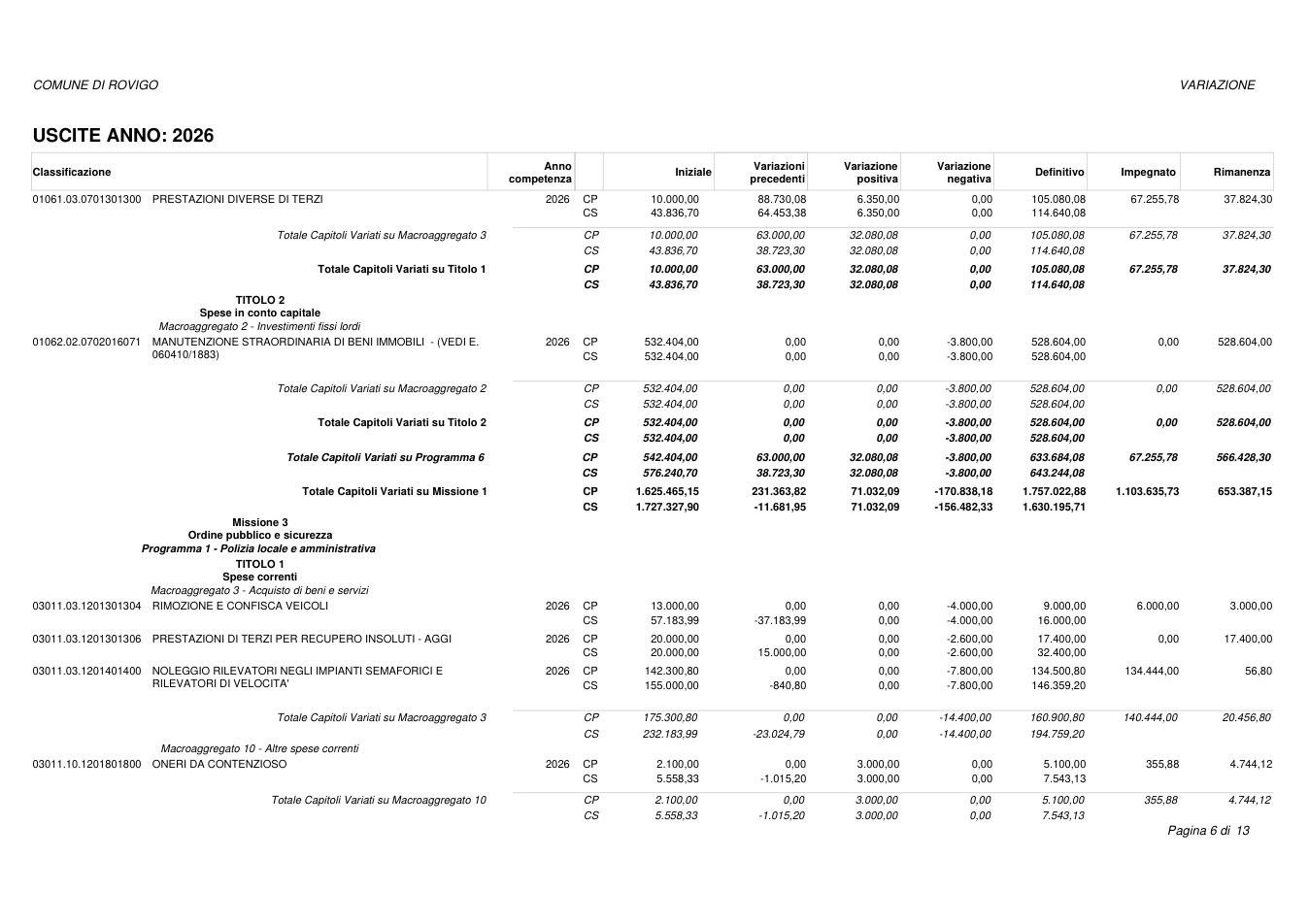 Pagina 6 del documento