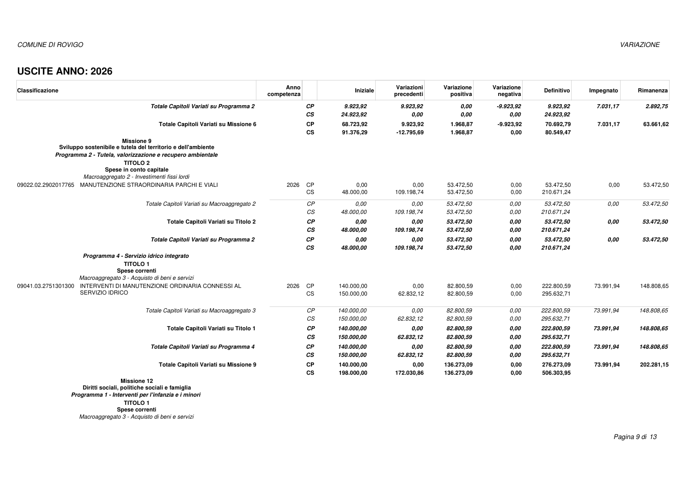 Pagina 9 del documento