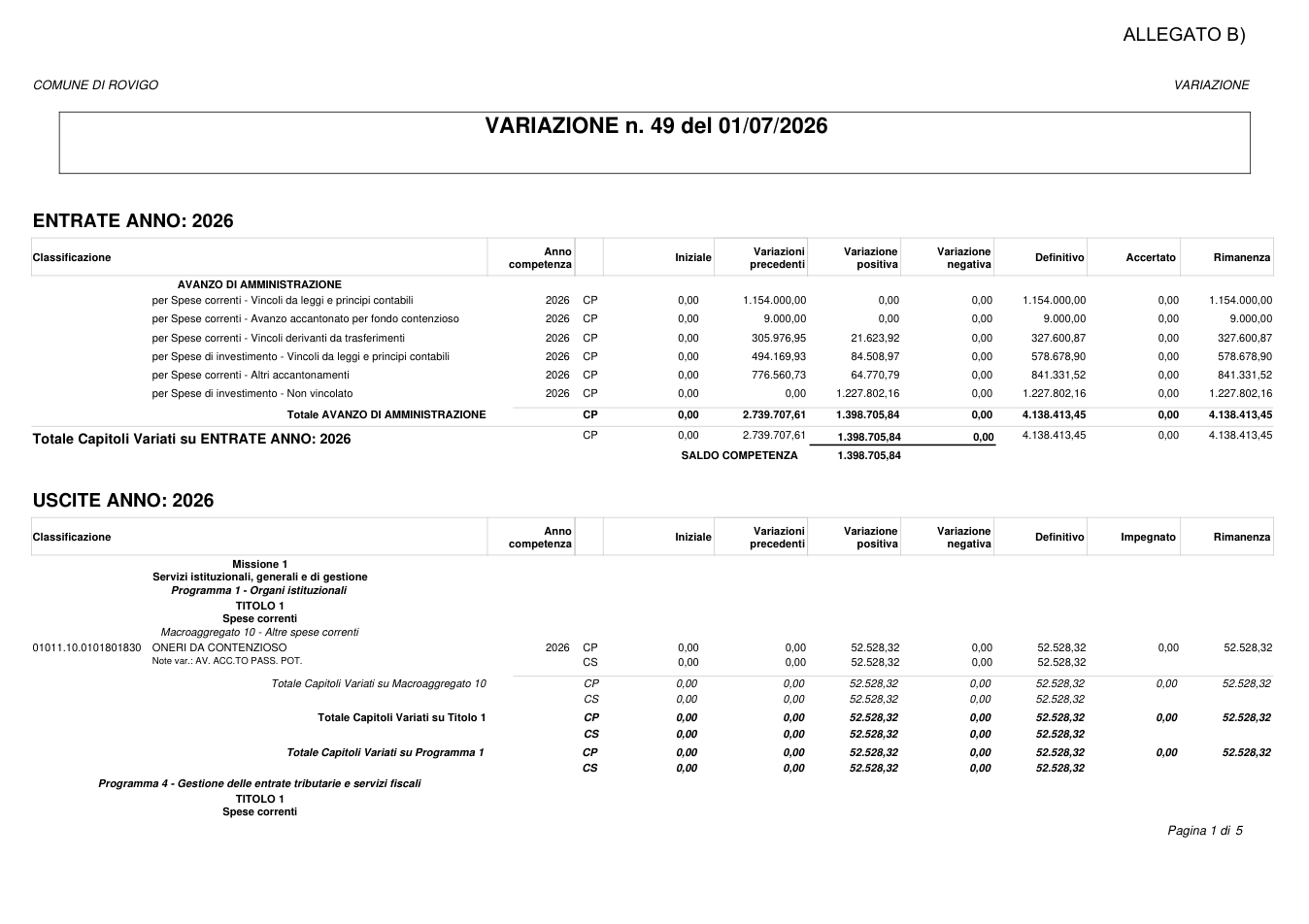 Pagina 1 del documento