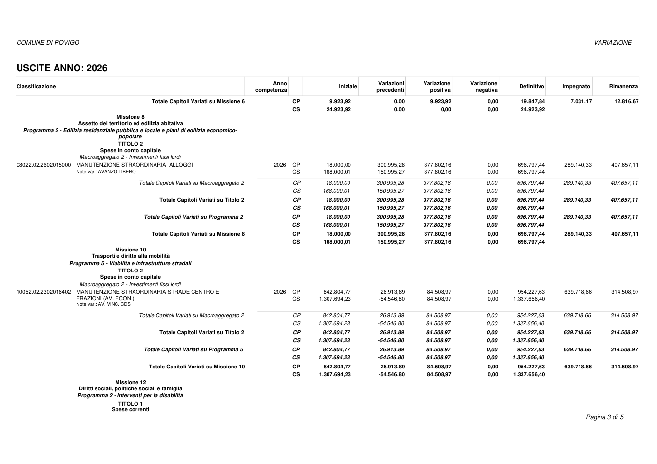 Pagina 3 del documento