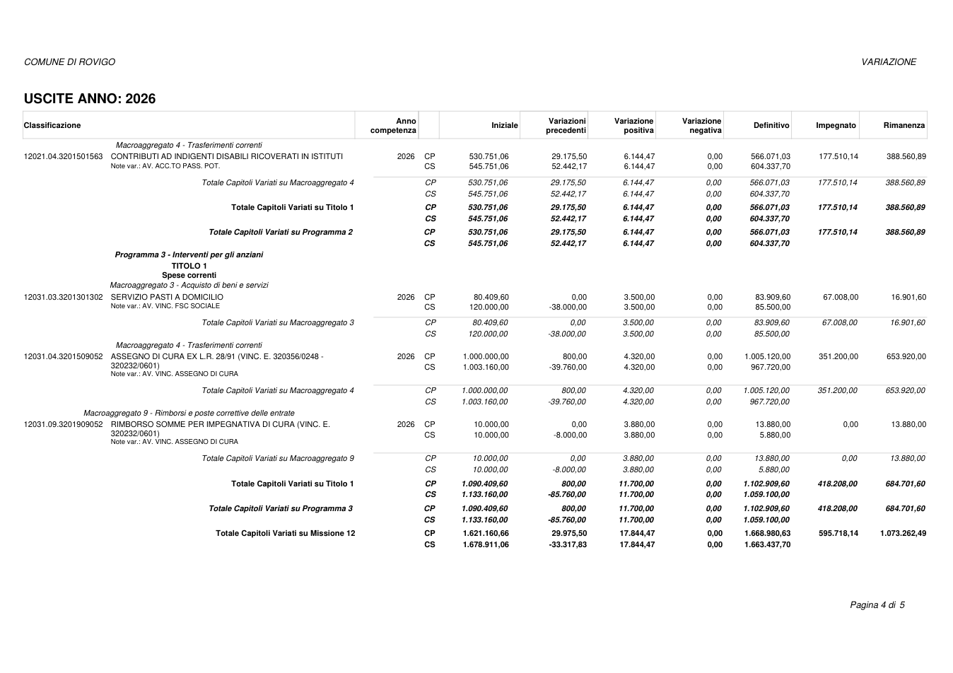 Pagina 4 del documento