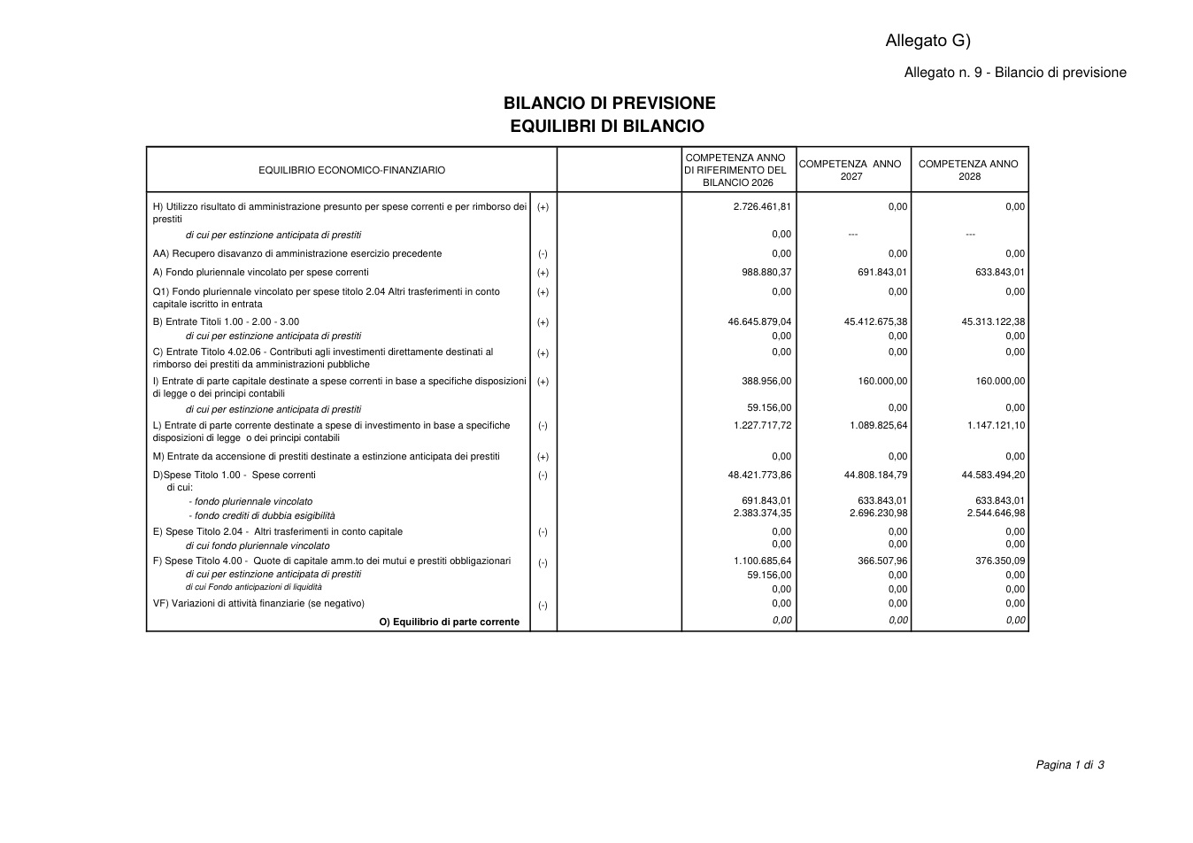 Pagina 1 del documento