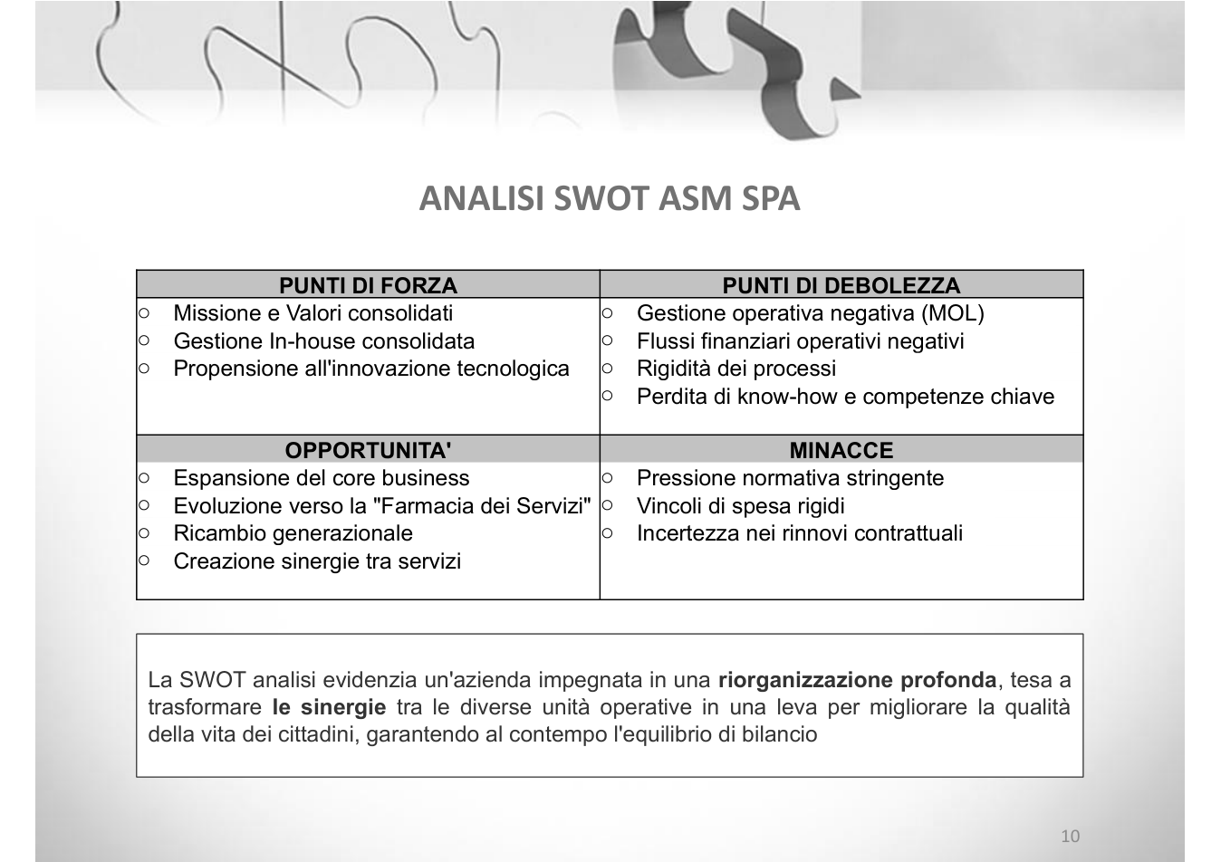 Pagina 10 del documento