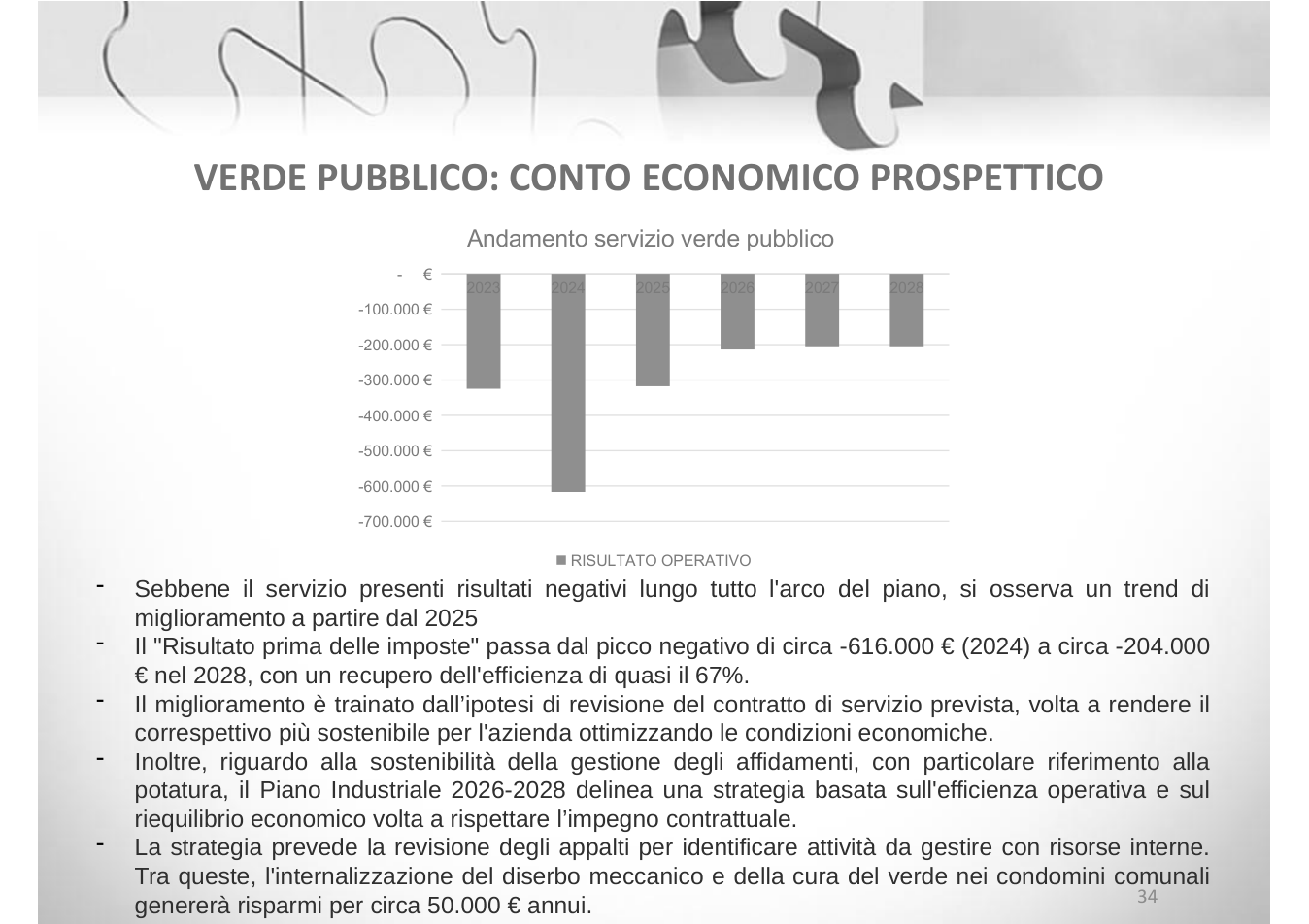 Pagina 34 del documento