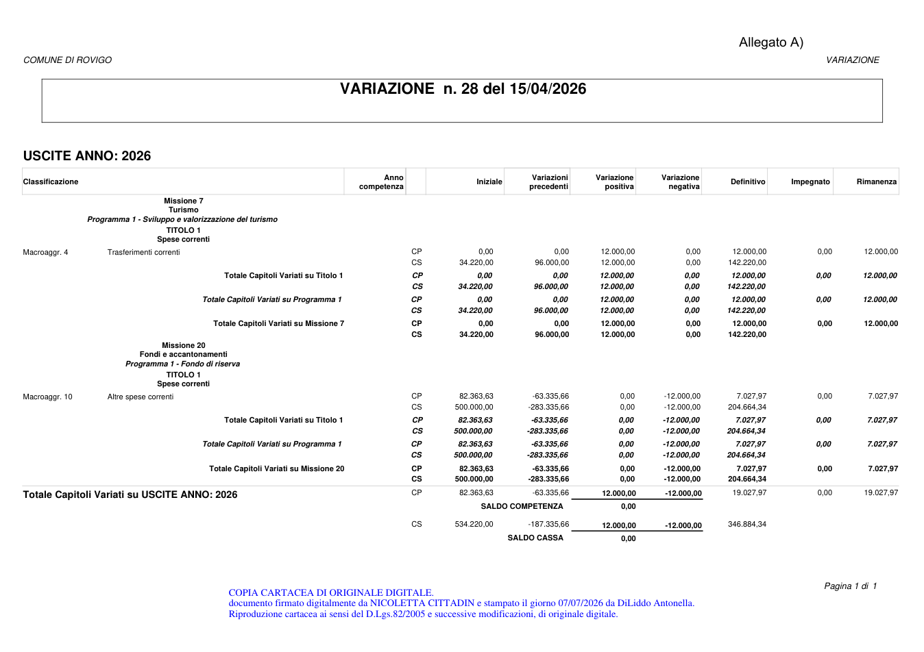 Pagina 5 del documento