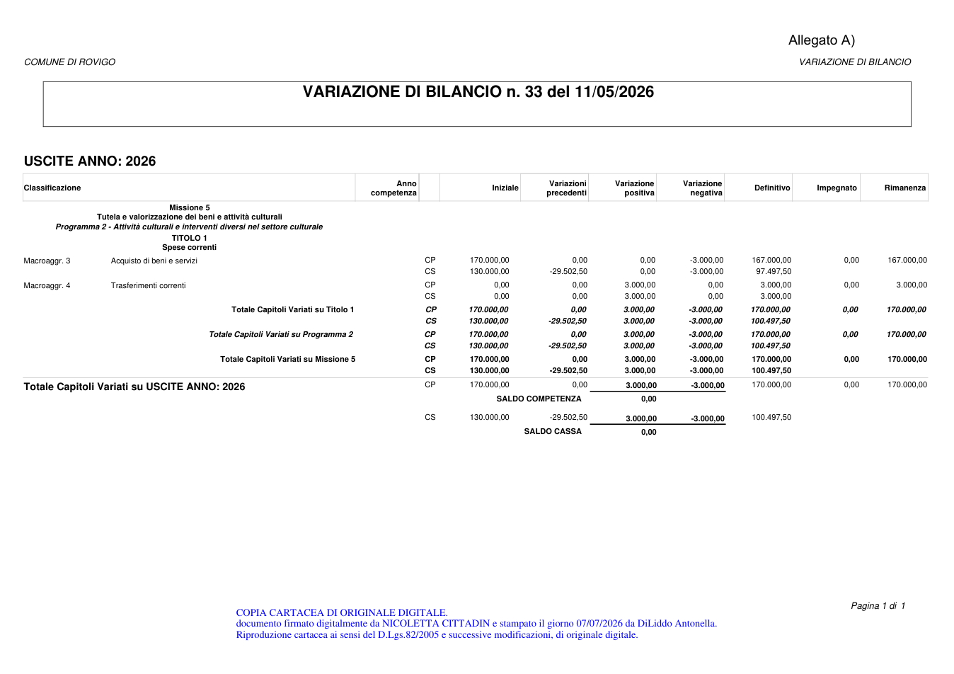 Pagina 5 del documento