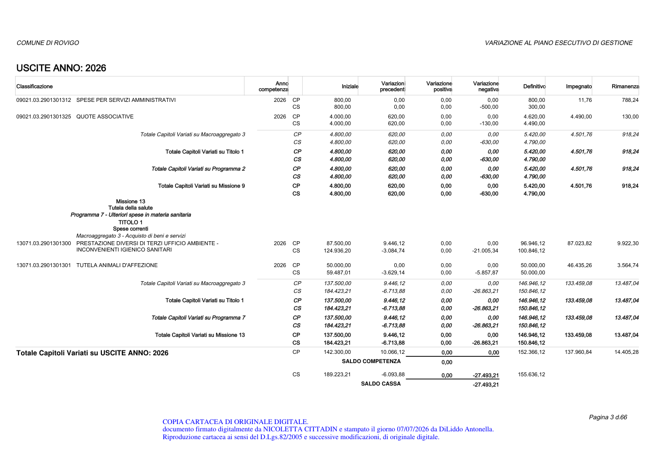 Pagina 21 del documento
