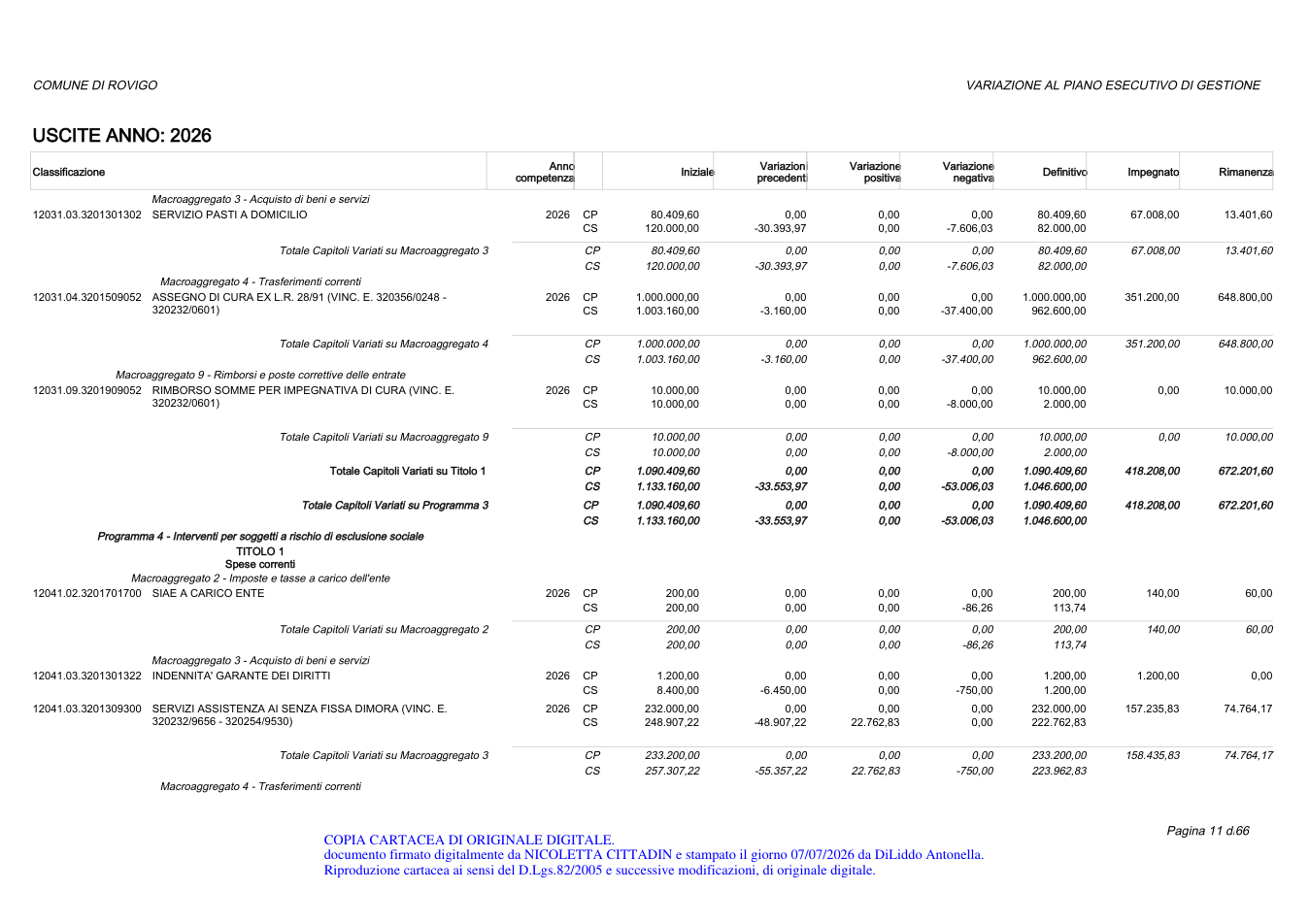 Pagina 29 del documento