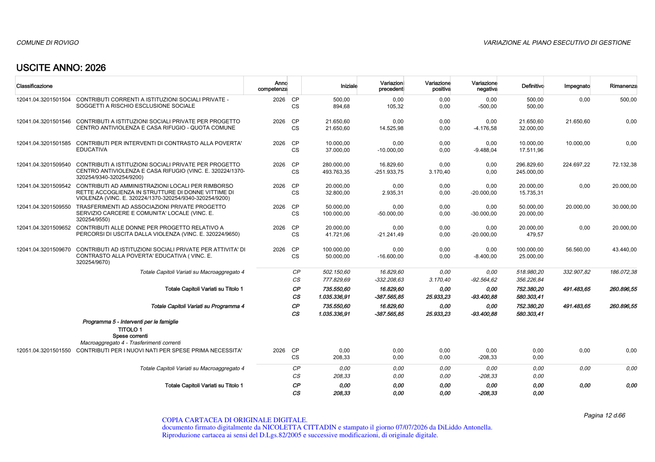 Pagina 30 del documento