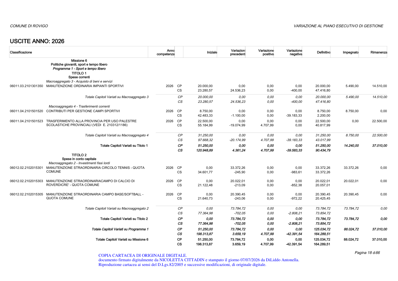 Pagina 36 del documento