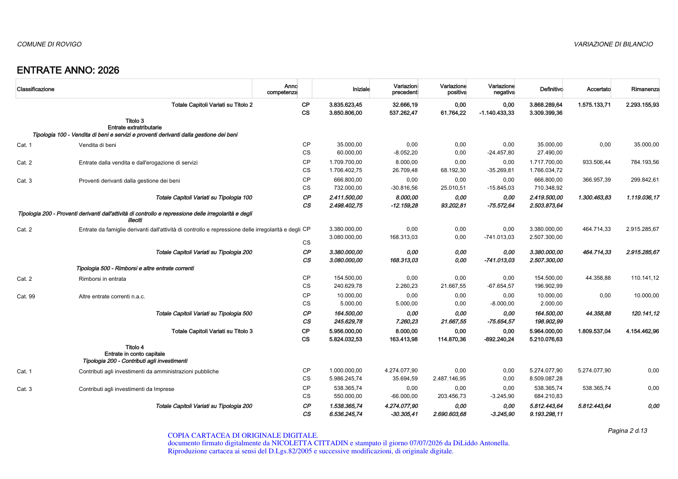 Pagina 7 del documento
