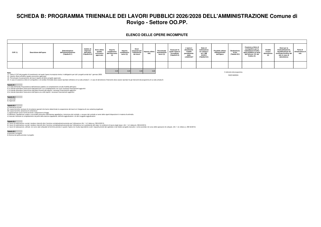 Pagina 2 del documento