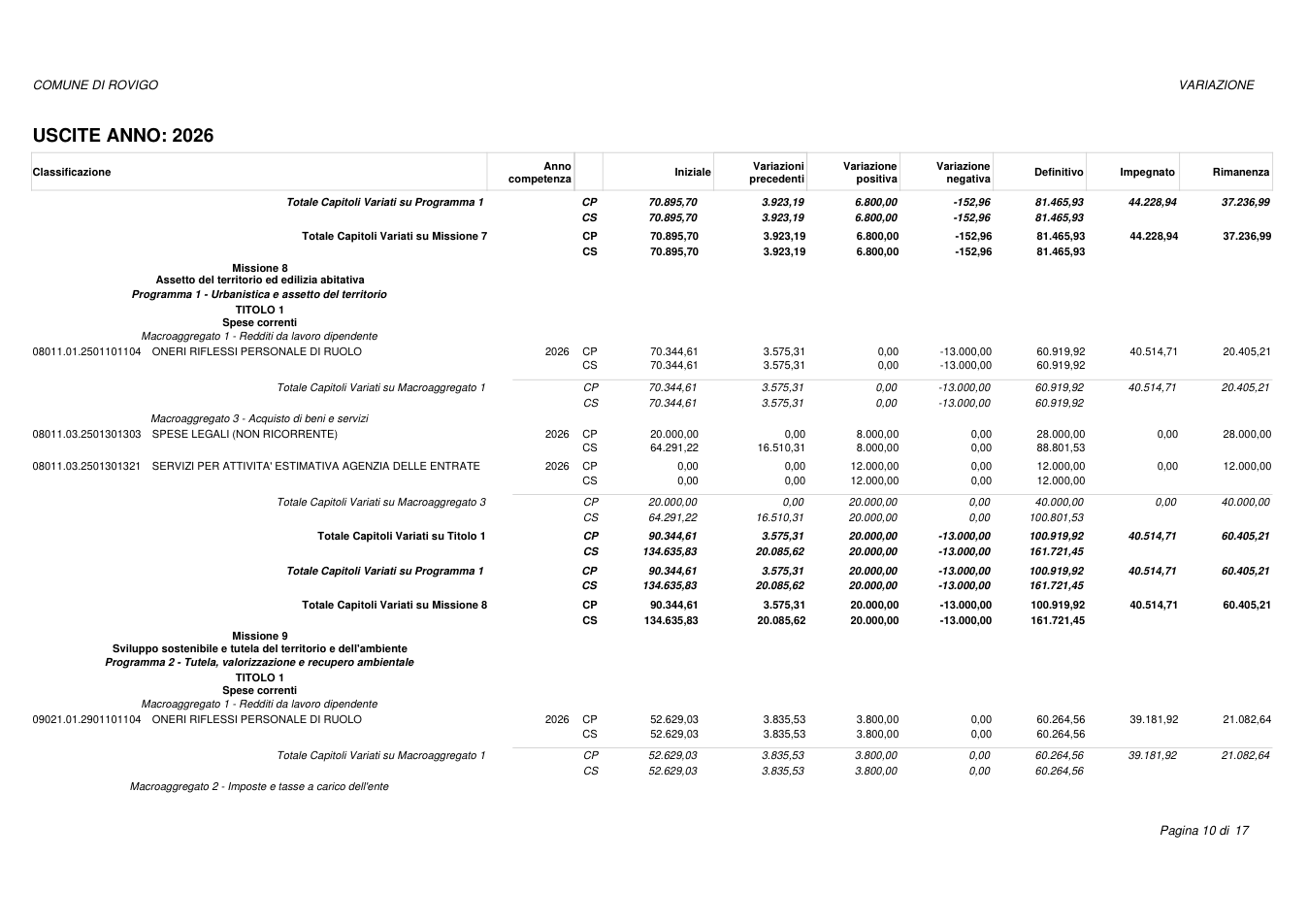 Pagina 10 del documento