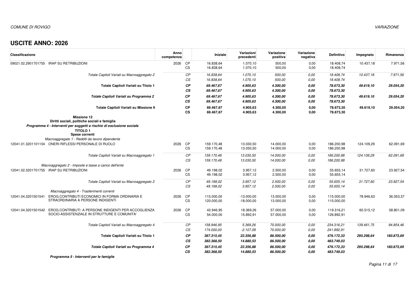 Pagina 11 del documento