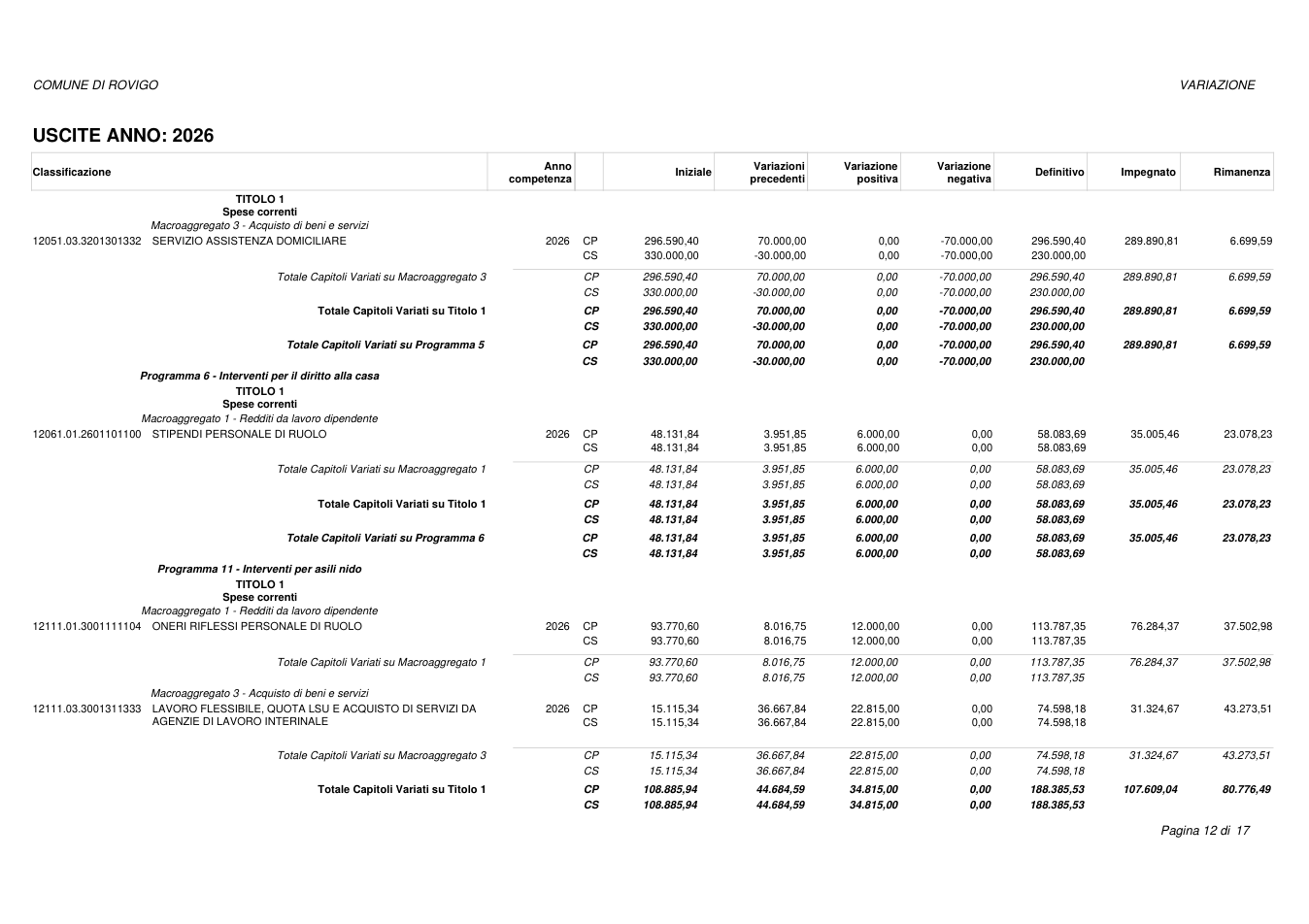 Pagina 12 del documento