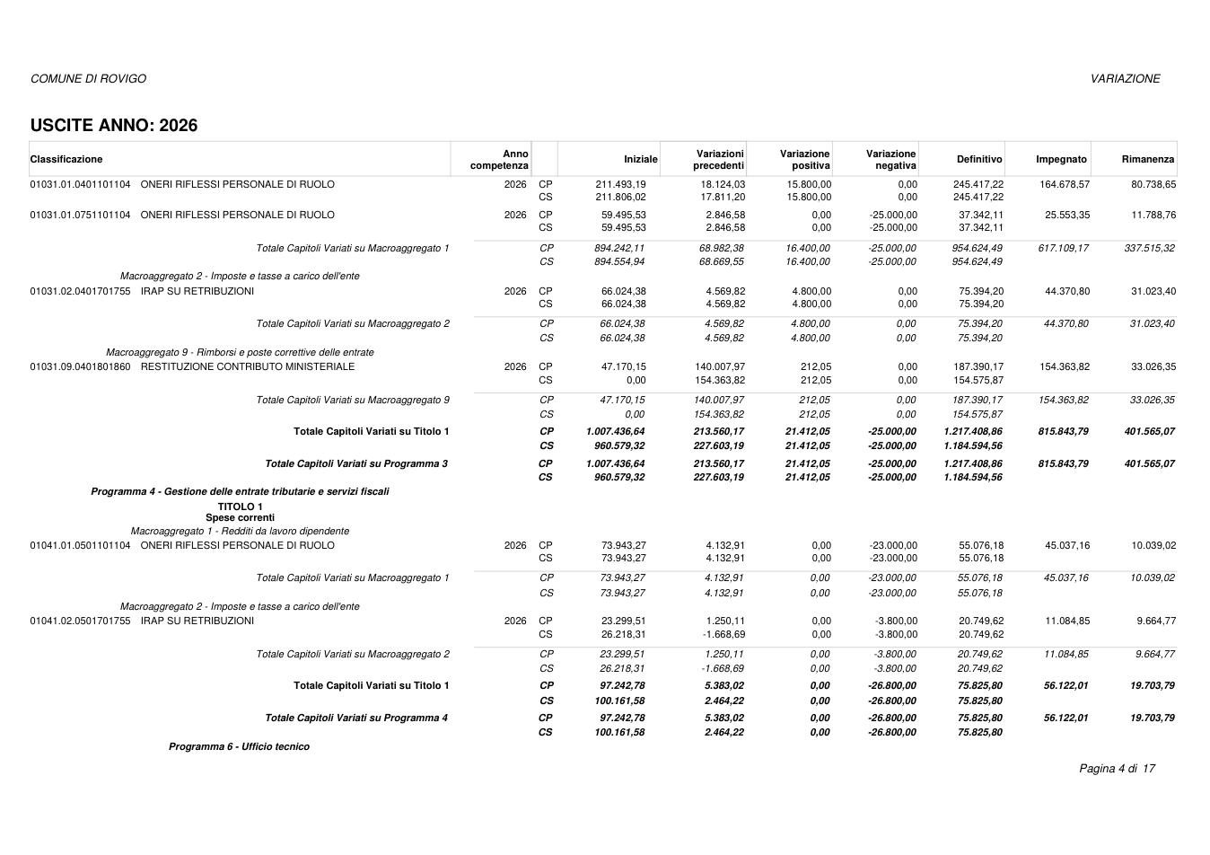Pagina 4 del documento