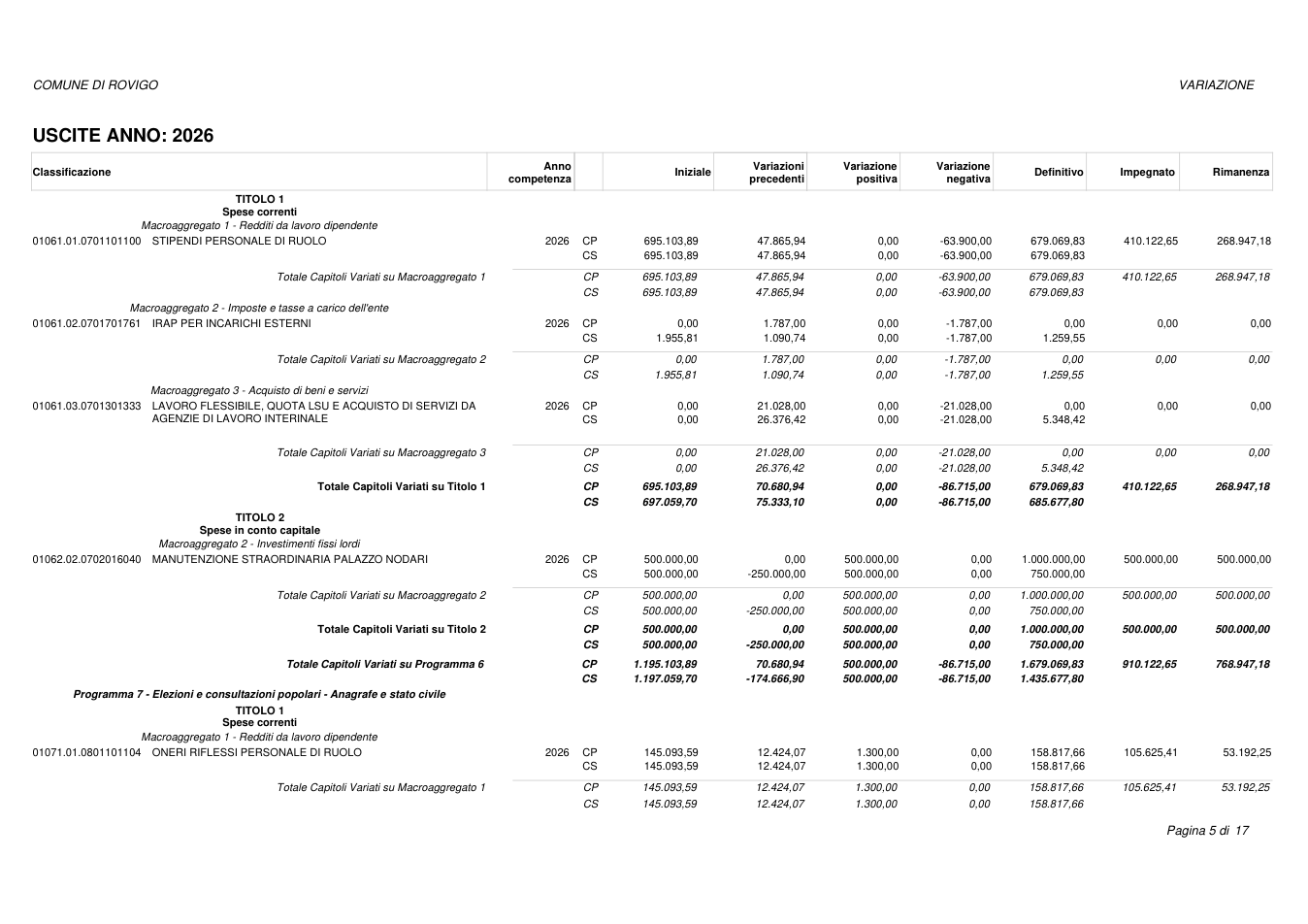 Pagina 5 del documento