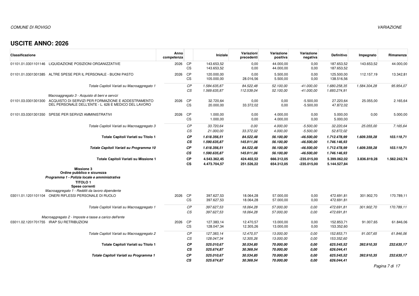 Pagina 7 del documento