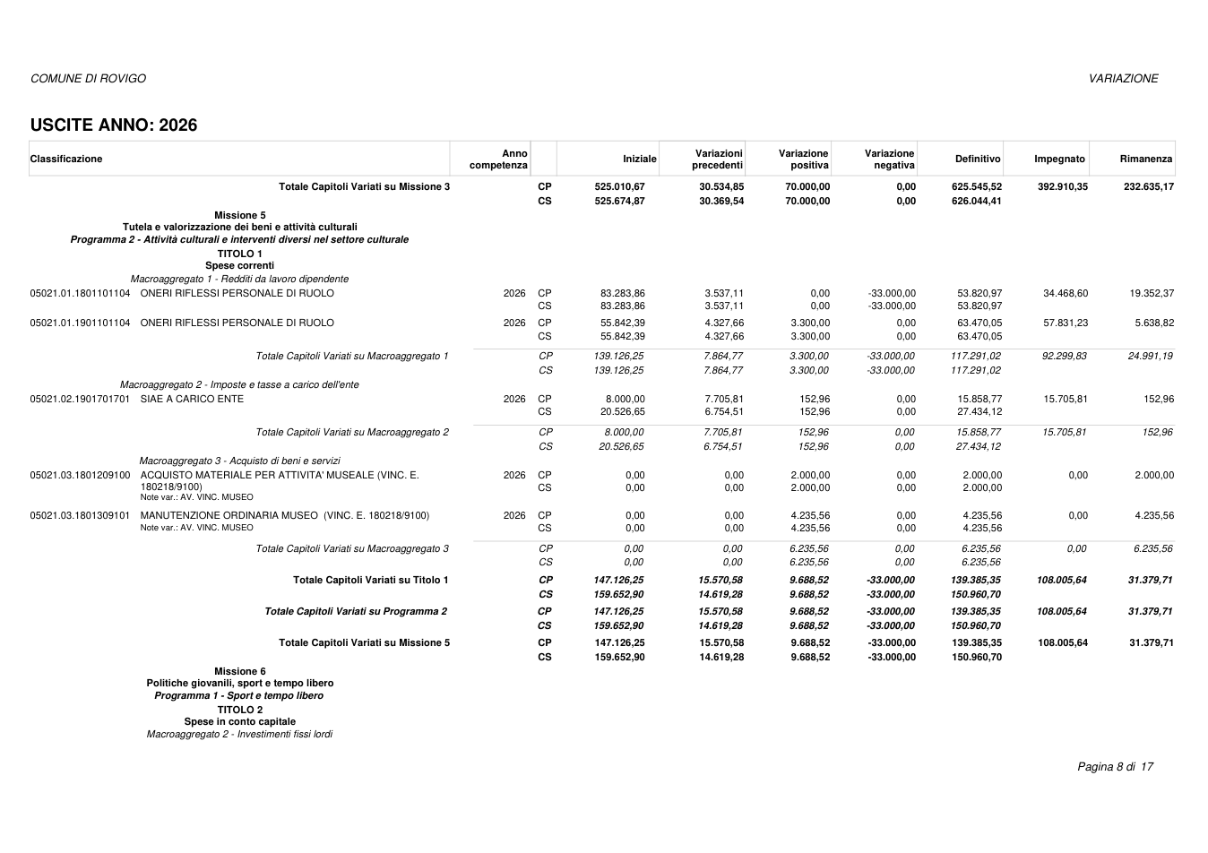 Pagina 8 del documento