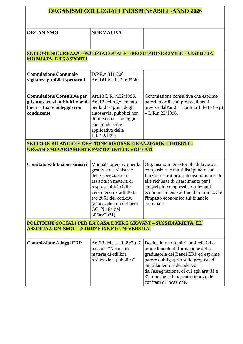 Pagina 1 del documento
