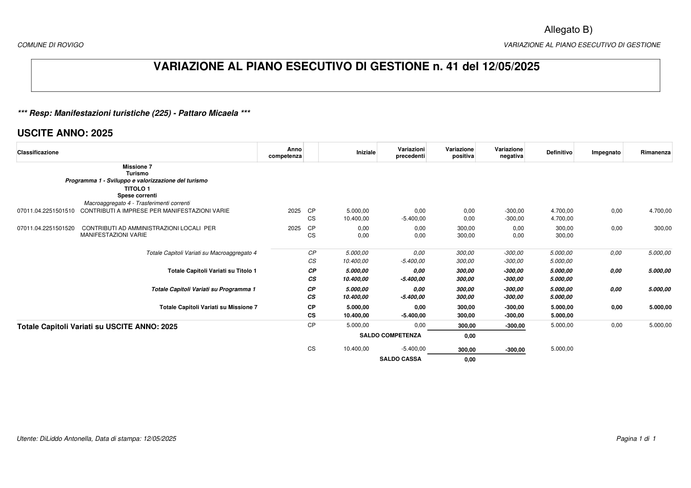 Pagina 1 del documento