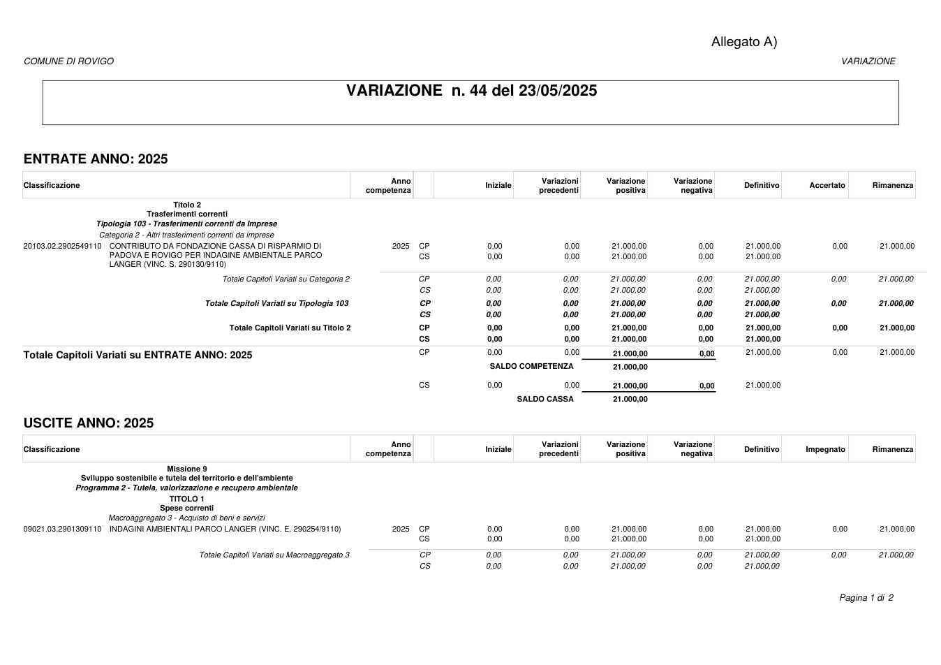 Pagina 1 del documento
