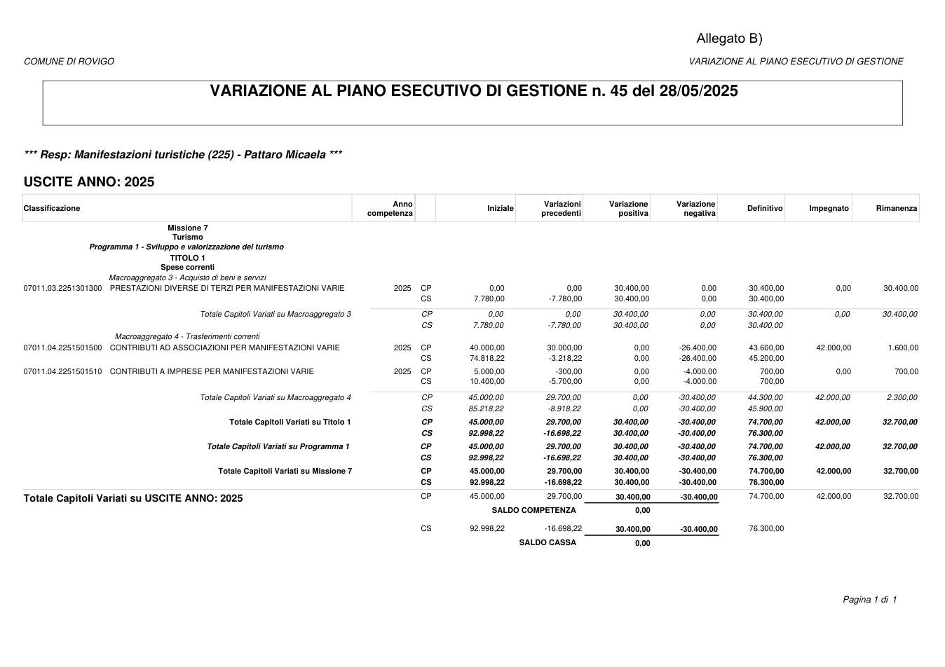 Pagina 1 del documento