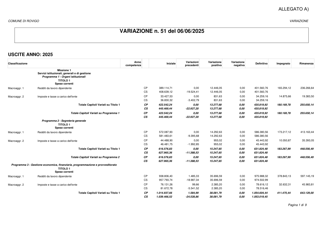 Pagina 1 del documento