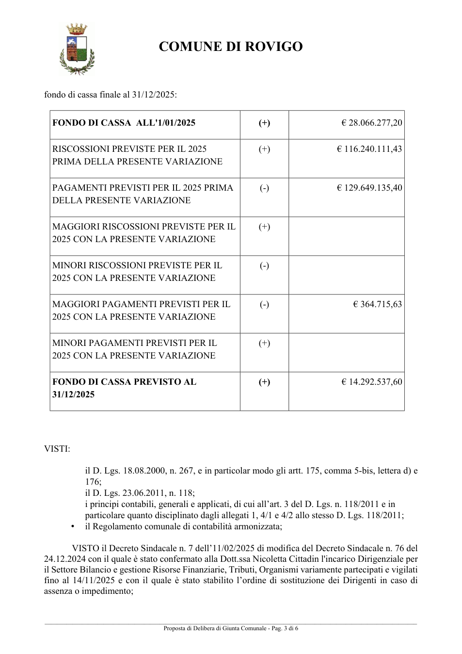 Pagina 3 del documento
