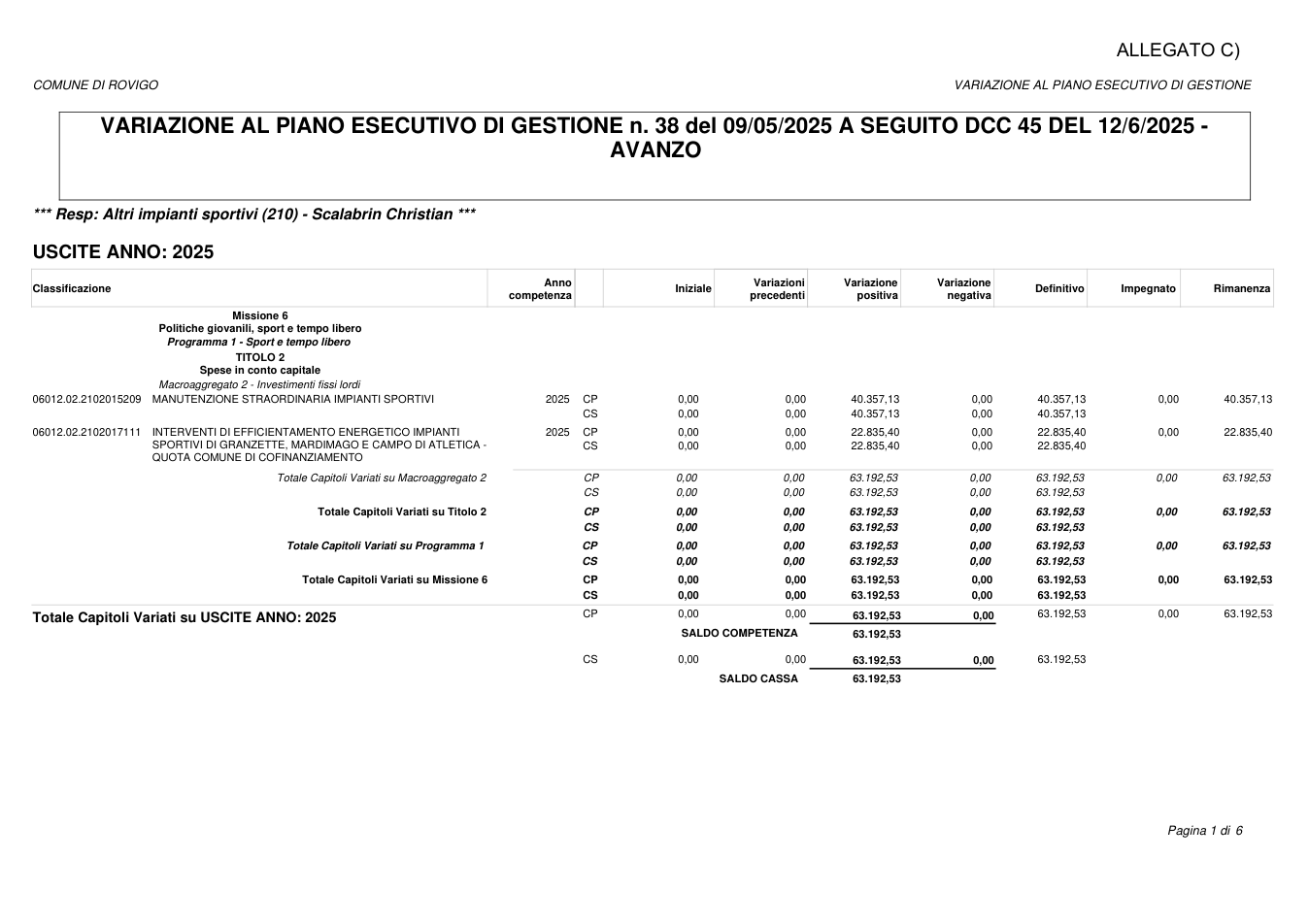 Pagina 1 del documento