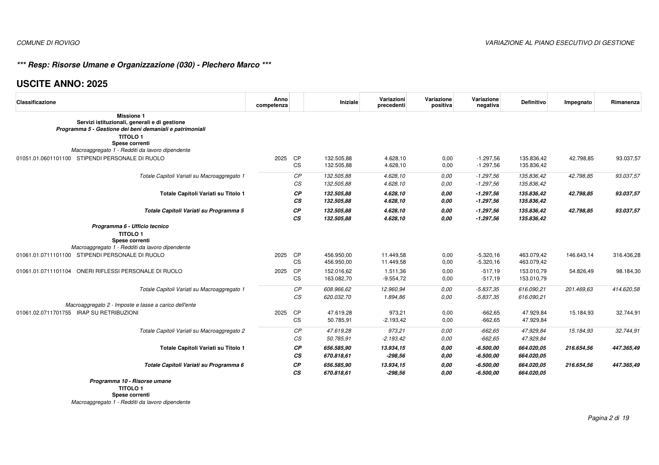 Pagina 2 del documento