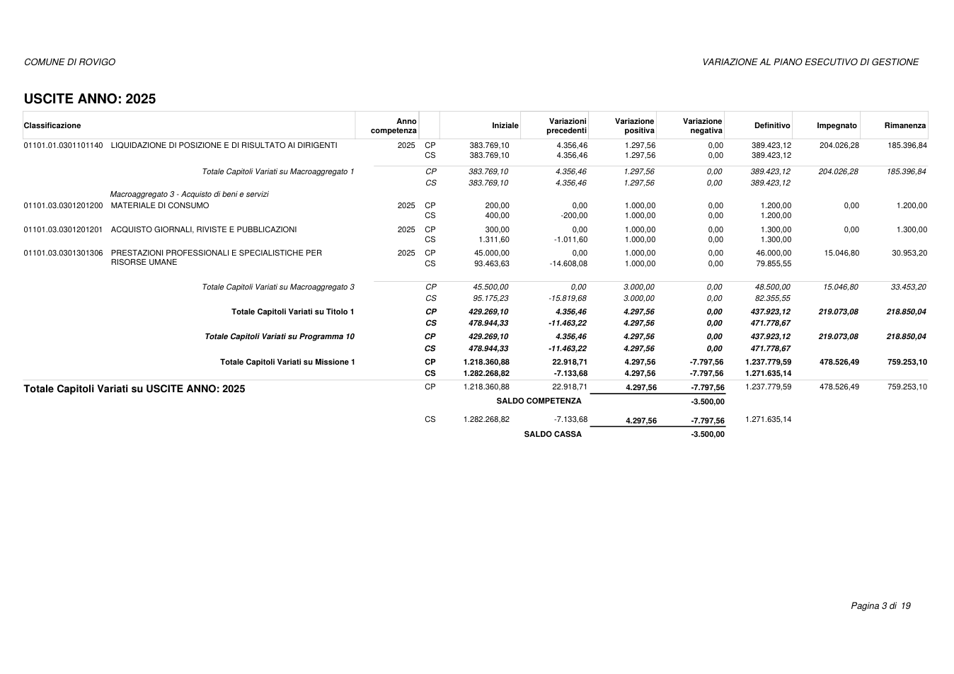 Pagina 3 del documento