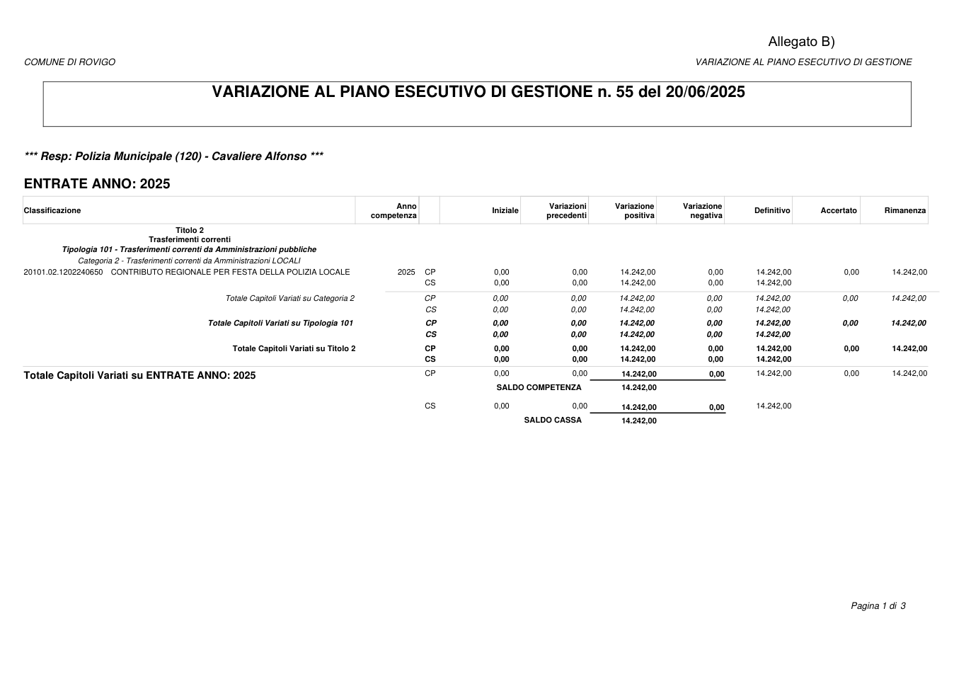 Pagina 1 del documento