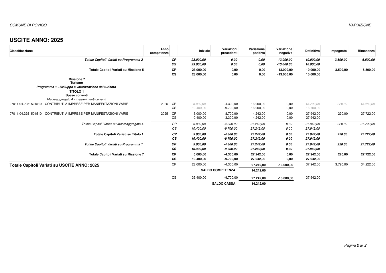 Pagina 2 del documento