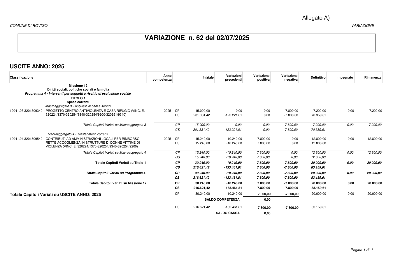 Pagina 1 del documento