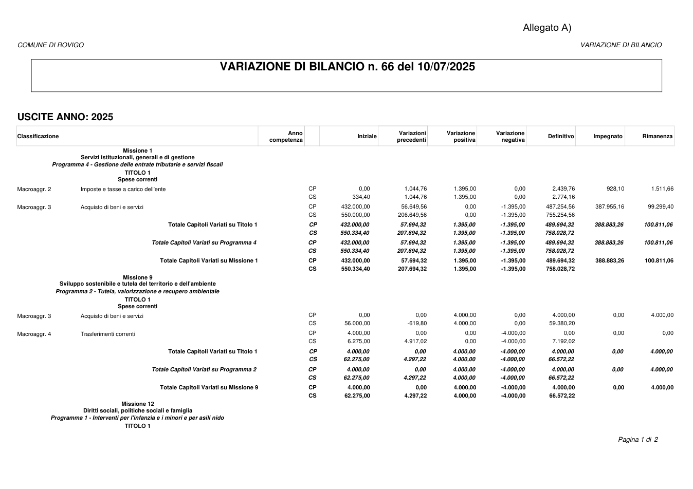 Pagina 1 del documento