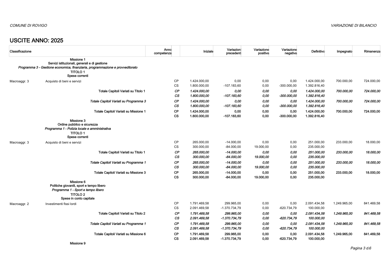 Pagina 3 del documento