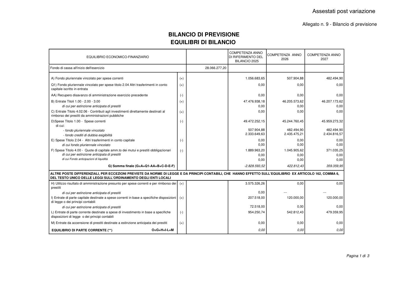 Pagina 1 del documento