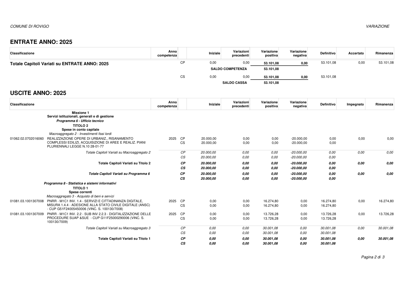 Pagina 2 del documento