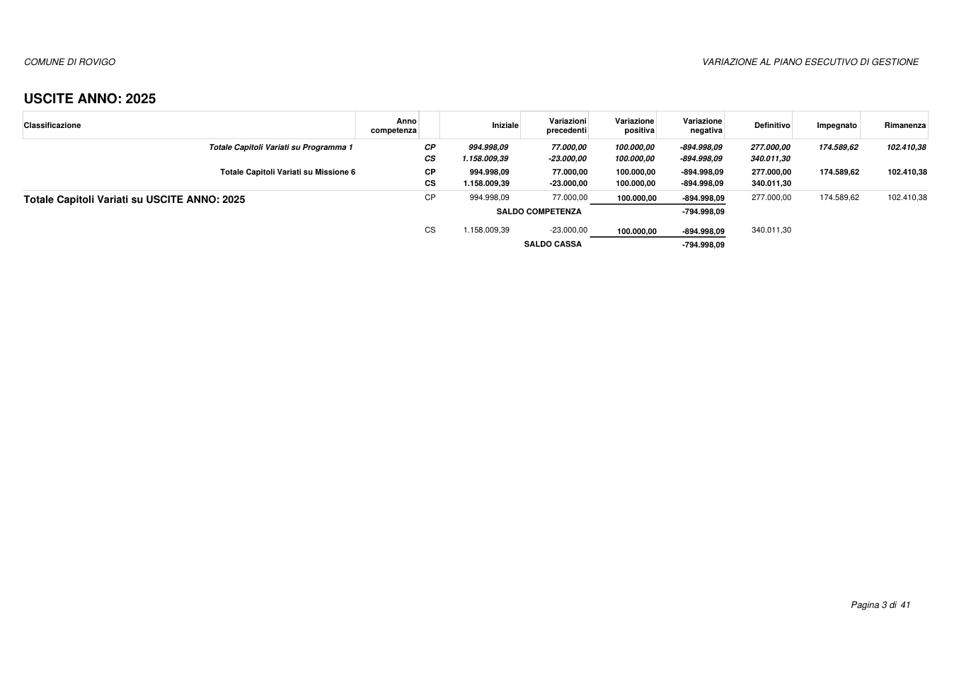 Pagina 3 del documento