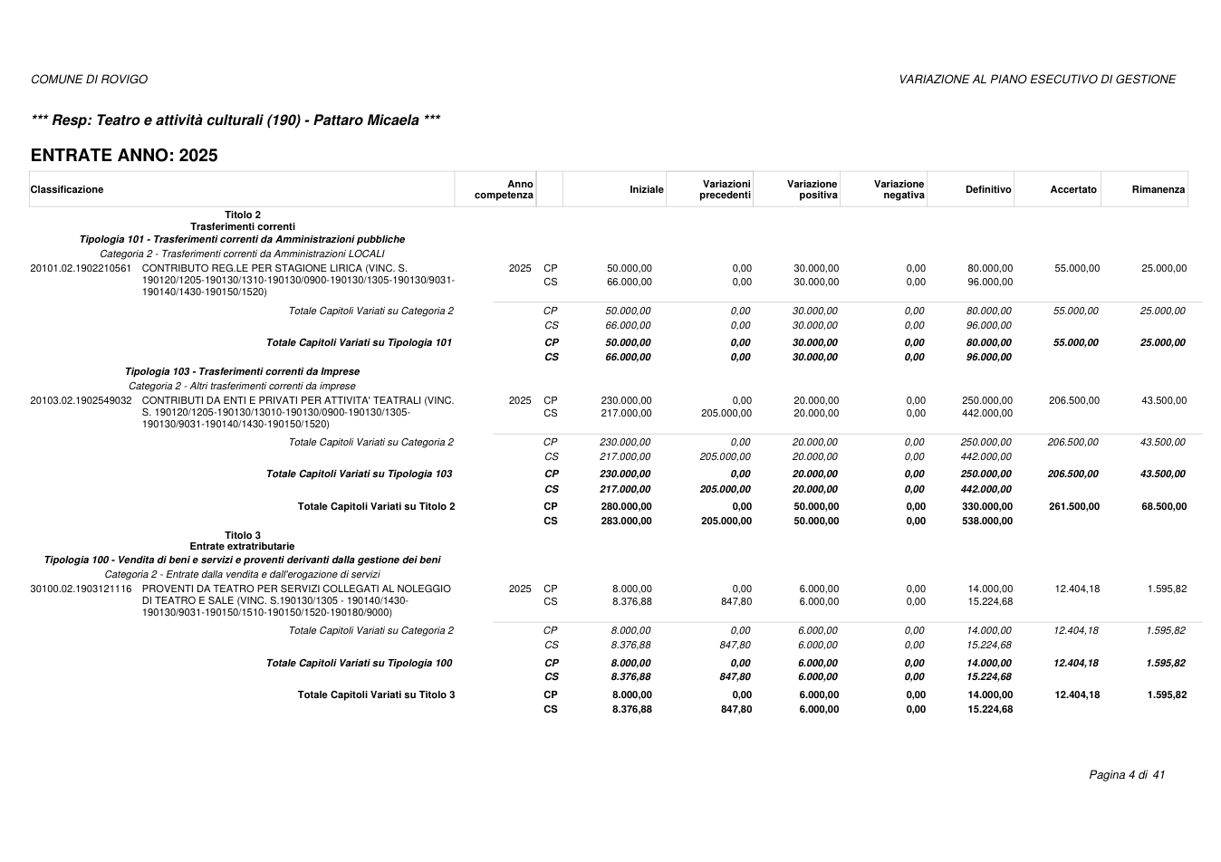 Pagina 4 del documento