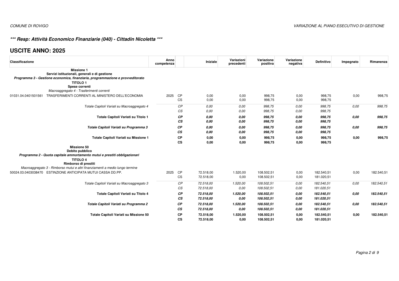 Pagina 2 del documento