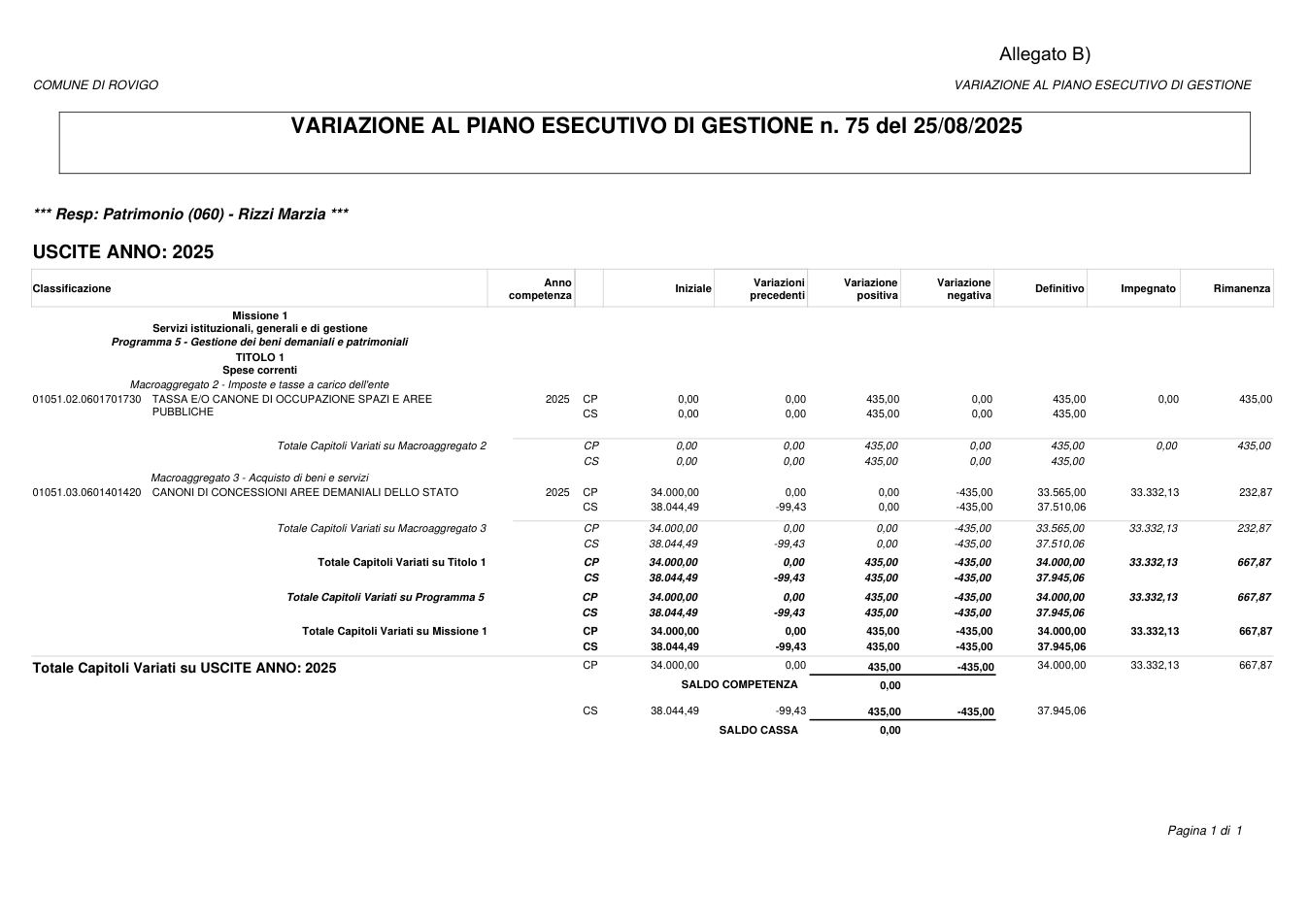 Pagina 1 del documento