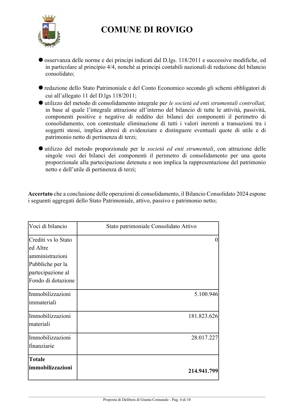 Pagina 4 del documento