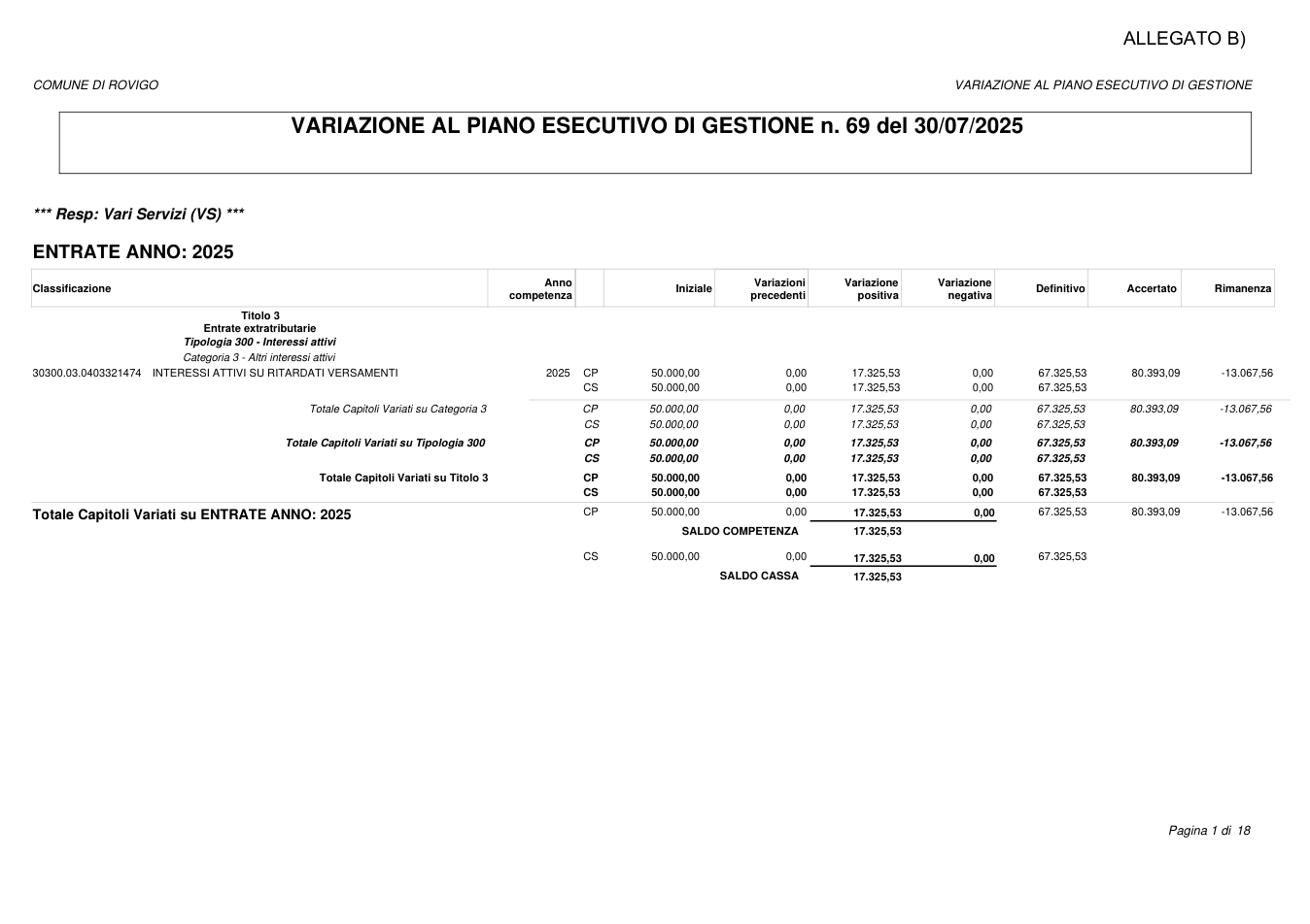 Pagina 1 del documento