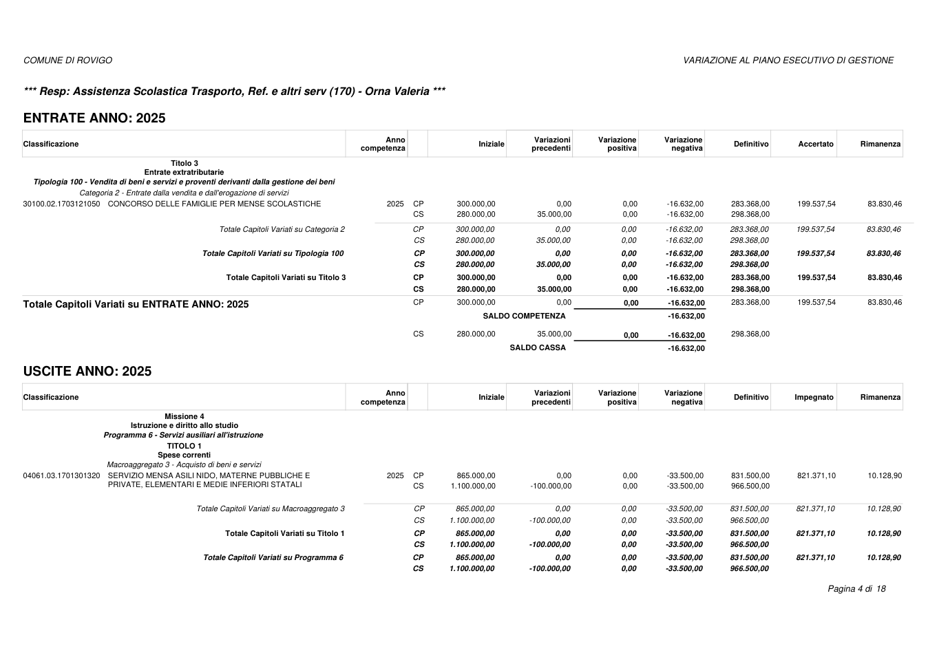 Pagina 4 del documento