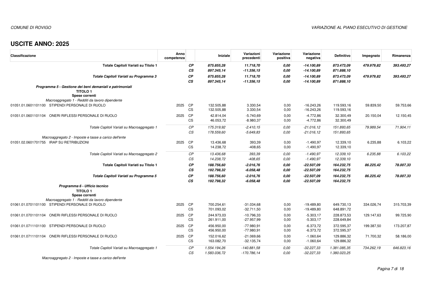 Pagina 7 del documento